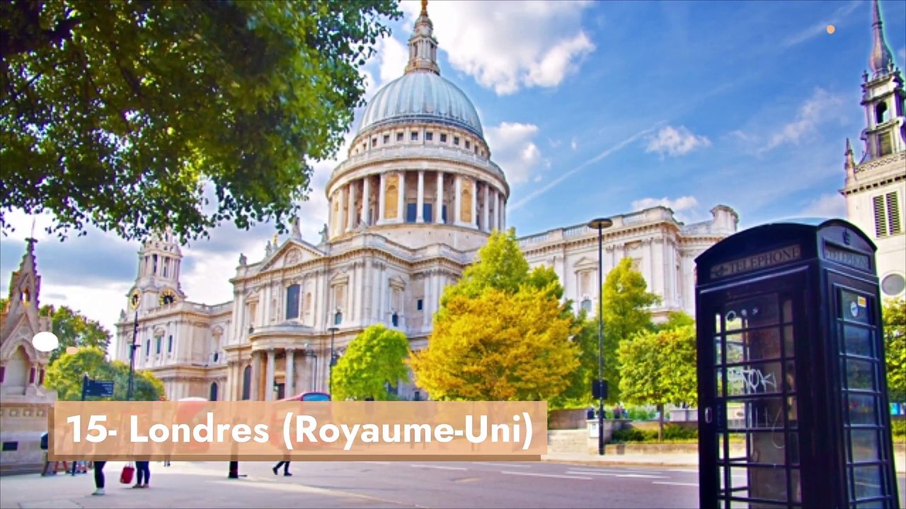 Expatriation : quelles sont les destinations les plus chères pour les expatriés