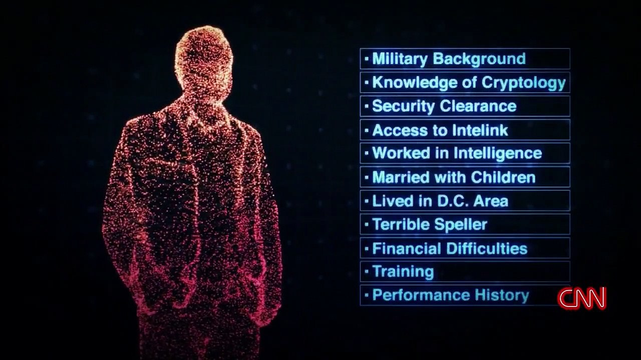 Declassified - Untold Stories Of American Spies - Se3 - Ep06 - Buried Secrets, Unbreakable Codes HD Watch