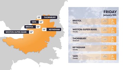 Bristol weather forecast 5 January