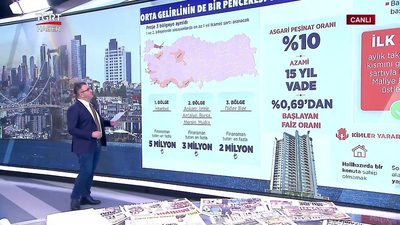 Orta Gelirliye İlk Ev Projesi'nin Detayları Neler? Hangi Bölgede Nasıl İşleyecek? - TGRT Haber