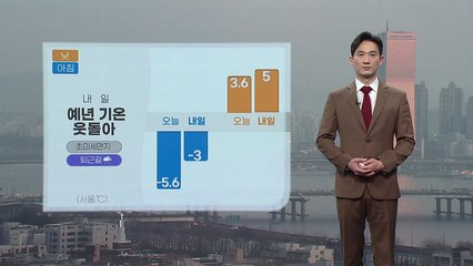 [날씨] 내일 예년 기온 웃돌아...전국 대부분 초미세먼지 '나쁨' / YTN