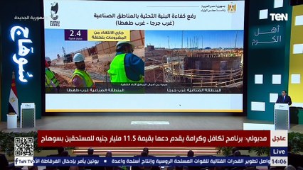 رئيس الوزراء : تم بناء أكثر من 10 ألف وحدة سكنية بمدينة سوهاج الجديدة