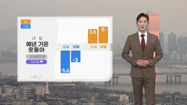 [날씨] 내일 큰 추위 없지만 미세먼지↑...오후~모레 전국 비·눈 / YTN