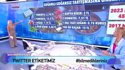 Soğanlı Soğansız Tartışmasını Bitiren Maliyet: Menemen Kaça Mal Oluyor? - TGRT Haber