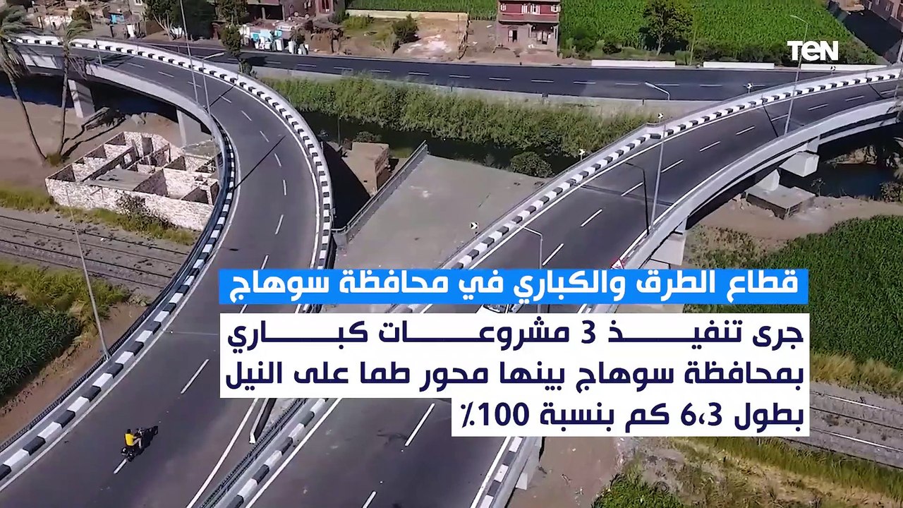 "مشروع وصلة طهطا بتكلفة 230 مليون جنيه".. ما لا تعرفه عن إنجازات قطاع الطرق والكباري في محافظة سوهاج