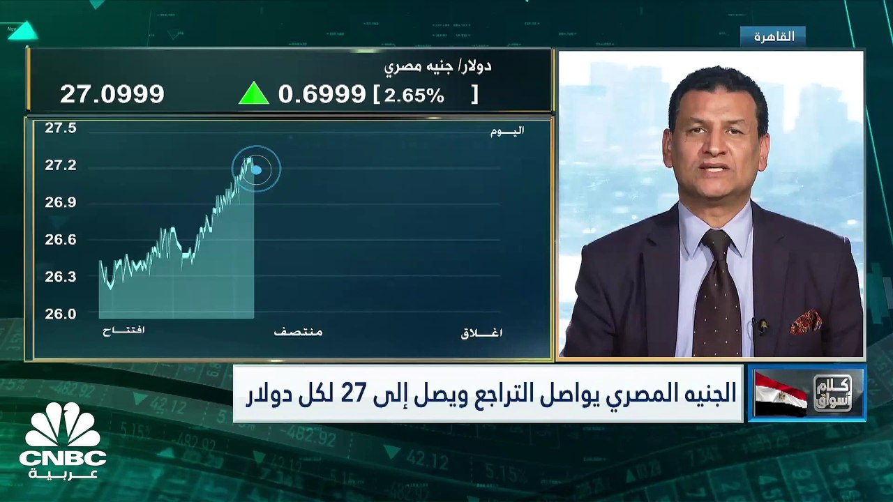 المؤشر الثلاثيني المصري يحقق أعلى مكاسب أسبوعية...