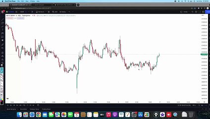 11 Option Selling Strategy