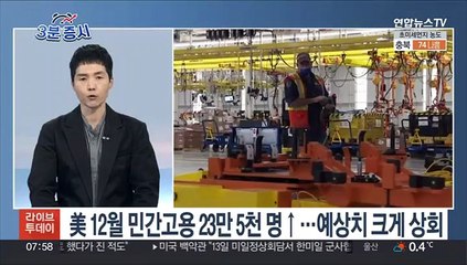 [3분증시] 뉴욕증시, 민간 고용 호조에 하락…다우 1.02%↓