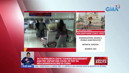 OCTA Research: Dapat gawing requirement ang pre-departure COVID-19 test sa mga manggagaling sa China | UB