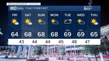 More rain and snow in Arizona