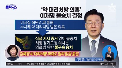 ‘약 대리처방 의혹’ 이재명 불송치 결정