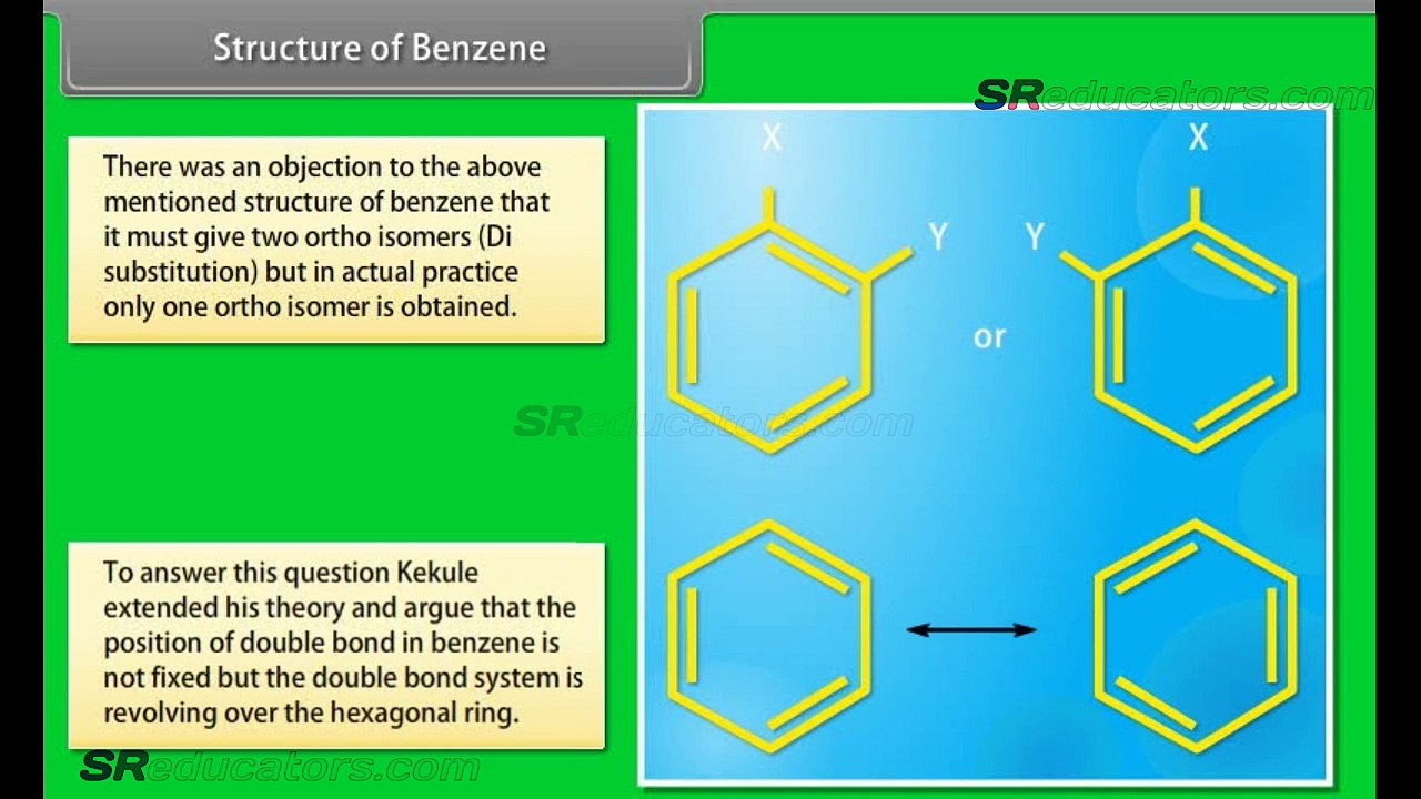 CLASS 11 CHEMISTRY HYDROCORBON PART 3