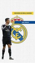 Retour sur les records stratosphériques de Cristiano Ronaldo au Real Madrid 