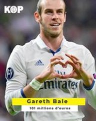 les 10 plus gros transferts du Real Madrid