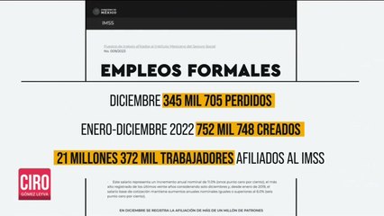 Se perdieron 345 mil 705 empleos formales durante diciembre