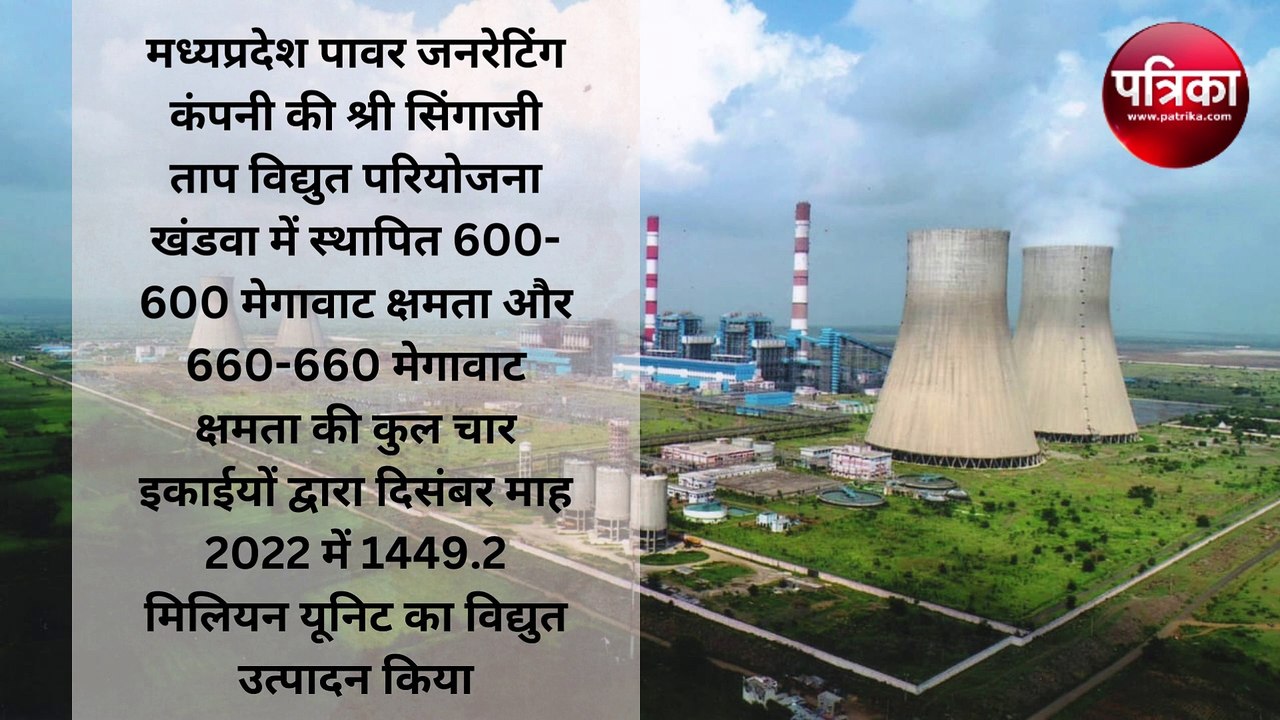 बिजली उत्पादन में मप्र का रिकॉर्ड, 1449.2 मिलिय...