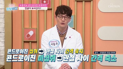 관절의 손상도를 줄여주고 간격도 개선되는 ⌜콘드로이친⌟ TV CHOSUN 230111 방송