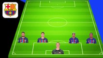 Barcelona Possible Lineup vs Real Betis || Barcelona vs Real Betis || Barcelona Transfer News
