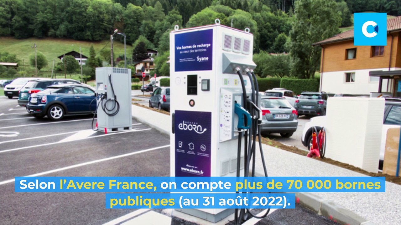 Voiture électrique : les raisons d’en acheter une en 2023