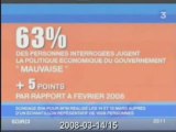 63 % mauvaise politique économique de Sarkozy Fillon