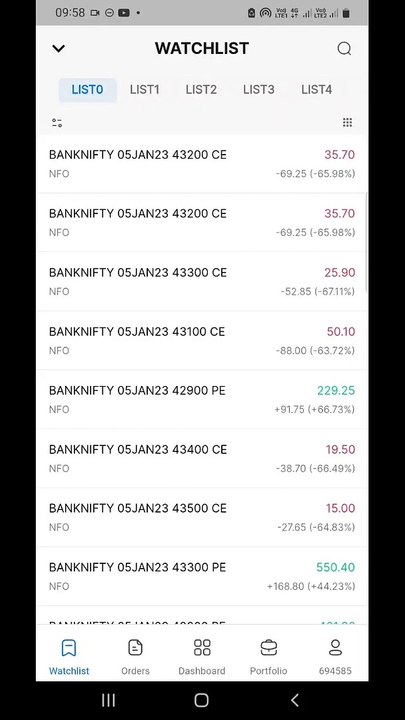 875/- Profit Scalping Trading Banknifty || Stock Market Basic to Advance Course Free 2023