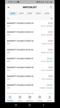 875/- Profit Scalping Trading Banknifty || Stock Market Basic to Advance Course Free 2023
