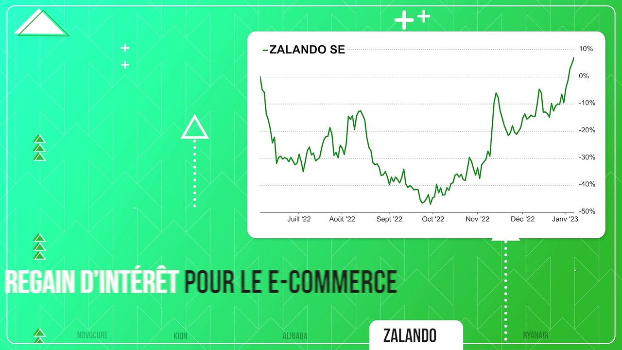 PUMP / DUMP #87 : Les Tops & Flops de la semaine