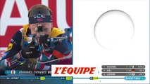 Le résumé du sprint en vidéo - Biathlon - CM (H) - Pokljuka