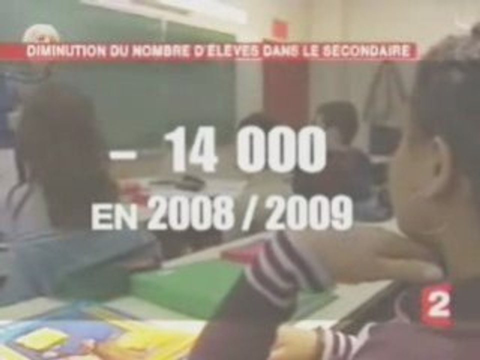 Grèves Manifs à l'éducation nationale