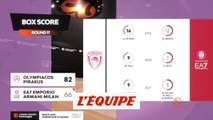 Le résumé d'Olympiakos - Olimpia Milan - Basket - Euroligue (H)