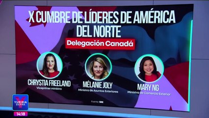 Joe Biden sí aterrizará en el AIFA, confirma Marcelo Ebrard