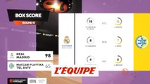 Le résumé de Real Madrid - Maccabi Tel Aviv - Basket - Euroligue (H)