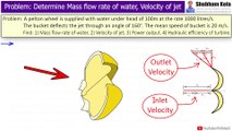 How to Solve Problem on Pelton Wheel Turbine | Determine Mass flow rate of water, Velocity of jet | Shubham Kola