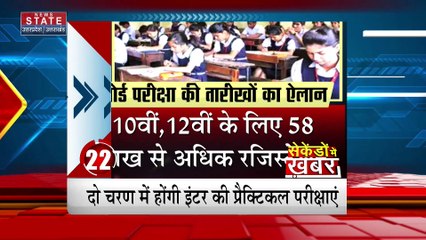 Seconds Mein Khabar : ग्रेटर नोएडा में घरों में कैद होने को मजबूर सोसाइटी के लोग |  Breaking News |