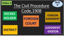 The Civil Procedure Code1908 DECREE HOLDER DISTRICT FOREIGN COURT FOREIGN JUDGMENT _ JUDGMENT DEBTOR