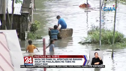 Download Video: Nasa 500 pamilya, apektado ng bahang dulot ng paglalabas ng tubig ng Angat dam | 24 Oras Weekend