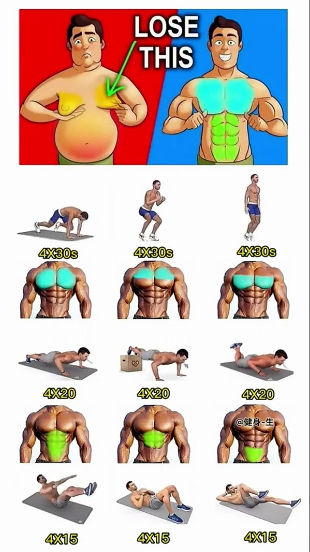 Chest And Stomach Workouts Factory Sale Fabricadascasas Com