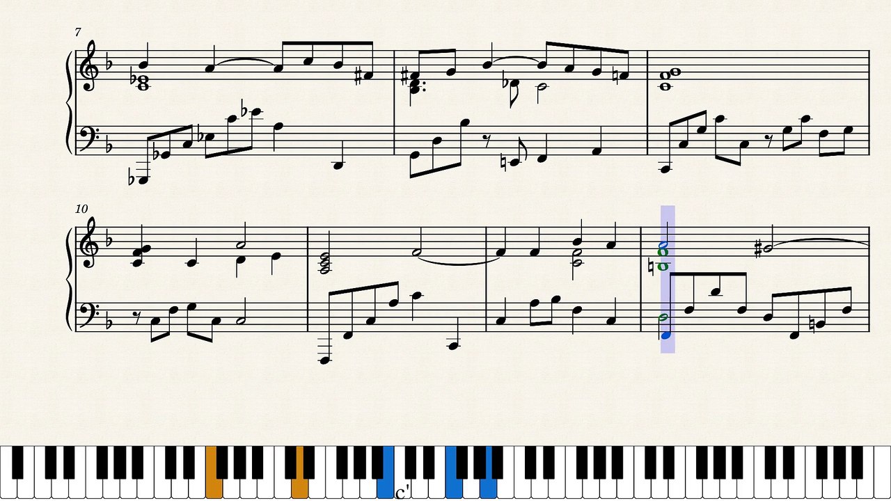 Symphony No. 5 - Adagietto Gustav Mahler (easy piano arr.)
