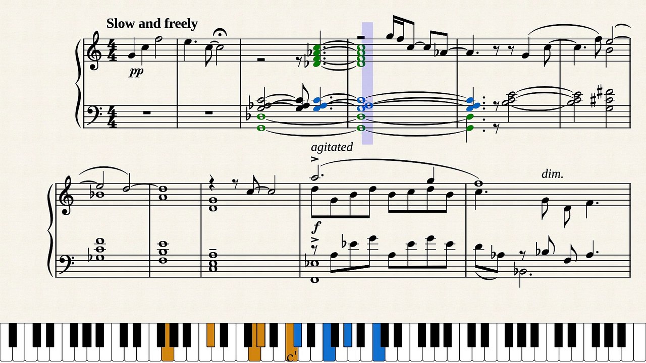 When I fall in love (Bill Evans version)