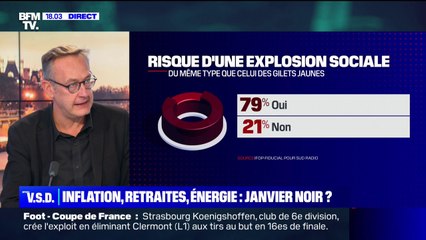 Réforme des retraites: 79% des Français opposés au report de l'âge légal de départ à la retraite (sondage Ipsos)