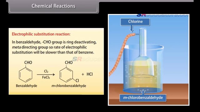 CLASS 12 CHEMISTRY ALDEHYDES KETONES AND CARBOXYLIC ACIDS PART 2