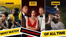 Top 10 Most Watched Netflix Original Movies Of All Time || Hollywood Movies With English Subtitles