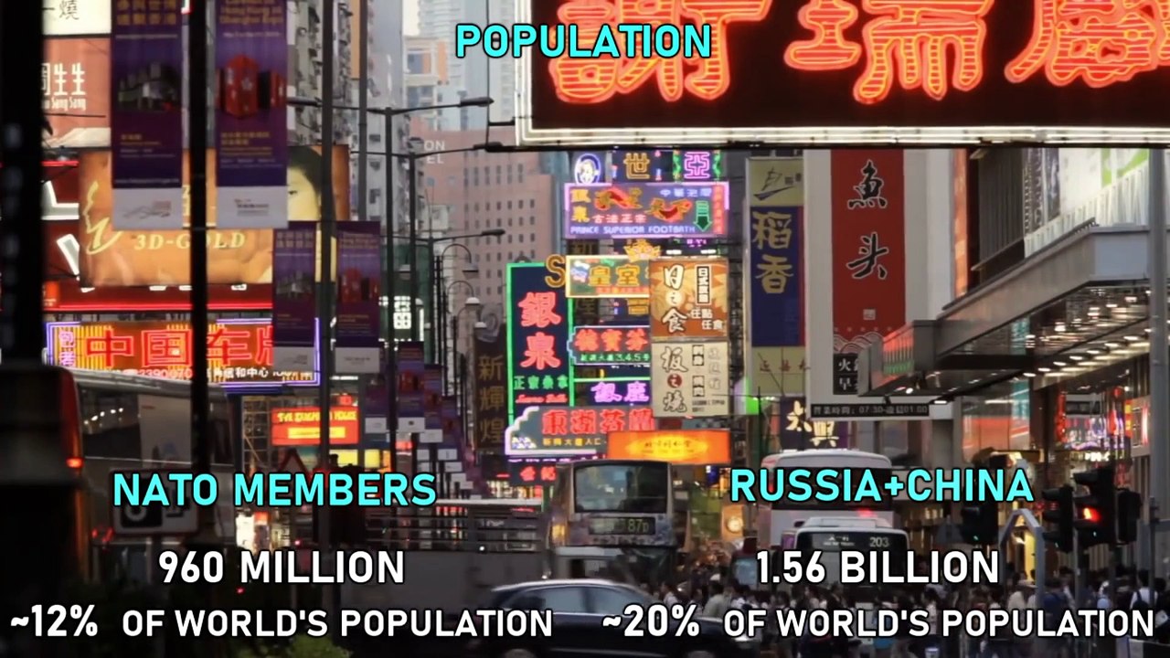 NATO VS RUSSIA  CHINA Military Power ComparisonWho Would Win_1080p