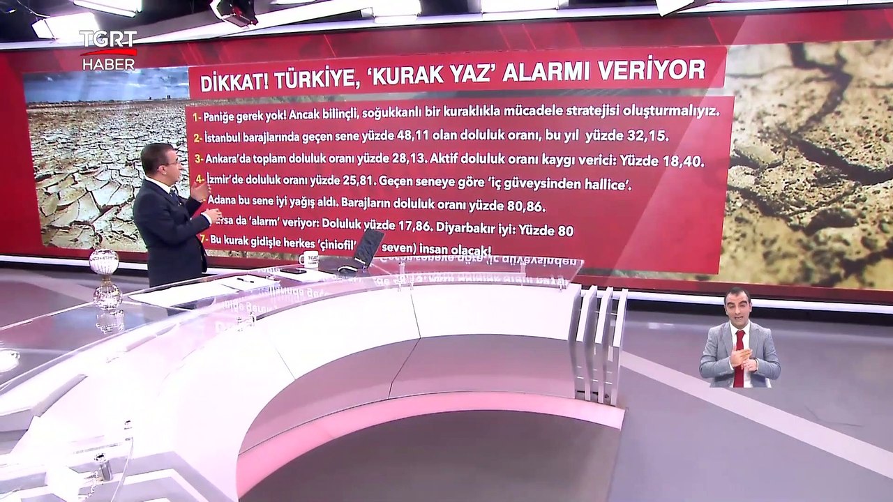 Kuraklık Kritik Seviyeye Ulaştı, Türkiye'de 'Kurak Yaz' Alarmı -Ferhat Ünlü İle Hafta Sonu Ana Haber