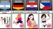 Weird Ways of People  Make Money From  Different Countries star comparison data