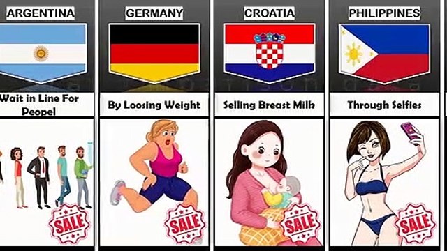 Weird Ways of People Make Money From Different Countries star comparison data