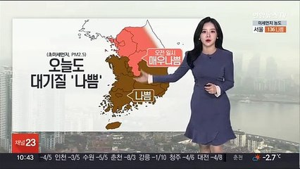 [날씨] 오늘도 뿌연 하늘…고농도 미세먼지 주의, 추위 주춤