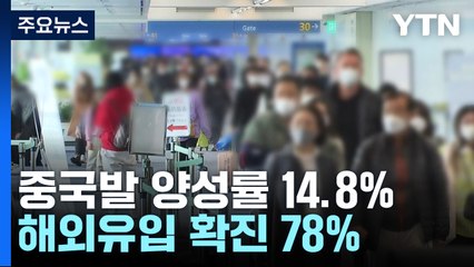 중국발 양성률 14.8%...해외 유입 확진자 78% 중국발 / YTN