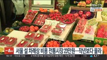 서울 설 차례상 비용 전통시장 23만원…작년보다 올라