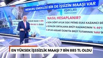 2023 Asgari Ücreti Açıklandı! Yeni İşsizlik Maaşları Belli Oldu - TGRT Haber